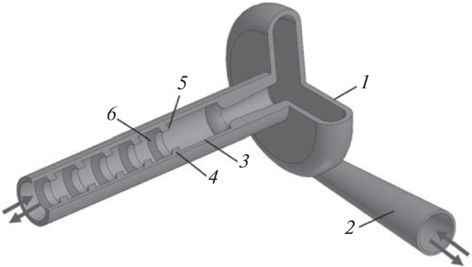 Creating an Adjustable Vortex Hydrodiode | Russian Engineering Research