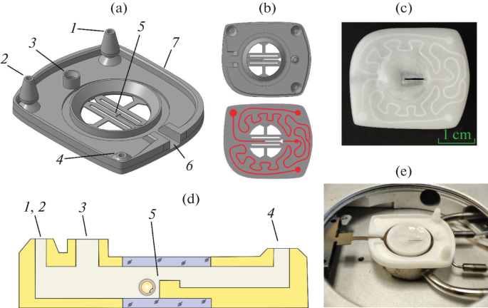Millifluidic Cuvette for Measuring Raman Scattering from Single 