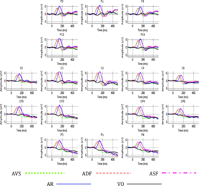 figure 14