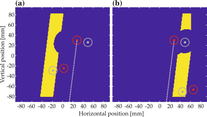 figure 18