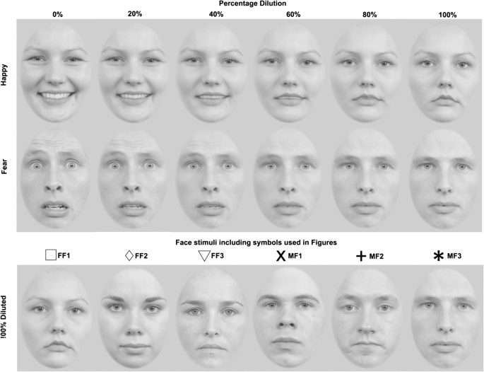 figure1