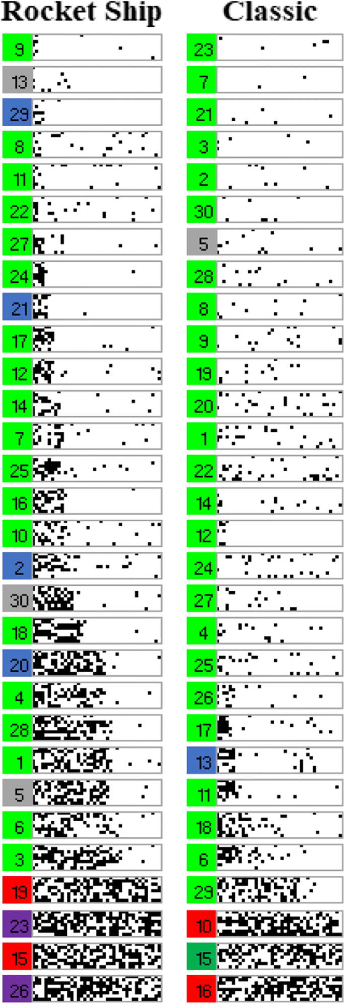 figure 18