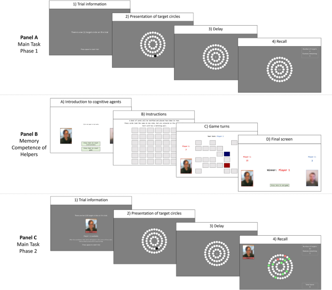Can you help me? Using others to offload cognition | Memory & Cognition