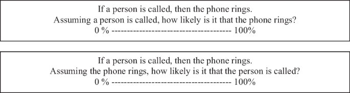 Reasoning beyond clicks: Disentangling counterexamples and ...