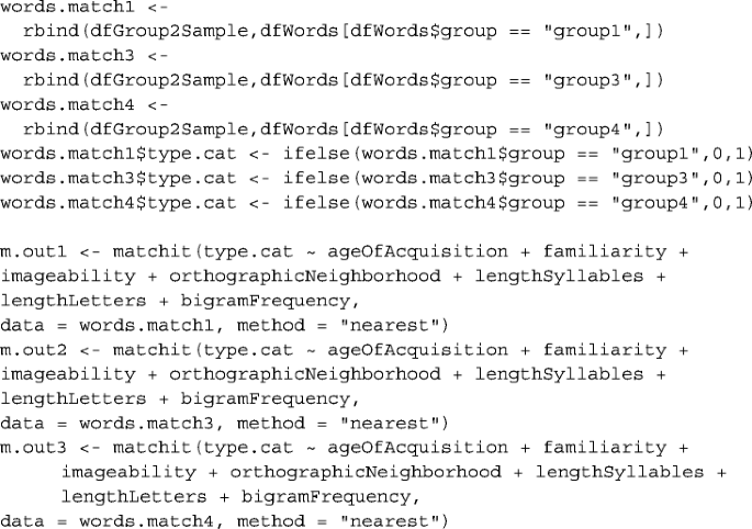 Matched propensity. Matched propensity