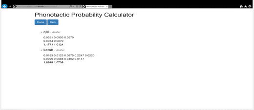 A Web Based Interface To Calculate Phonotactic Probability For Words And Nonwords In Modern Standard Arabic Springerlink