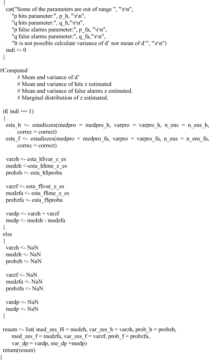 Recovering The Variance Of D From Hit And False Alarm Statistics Springerlink