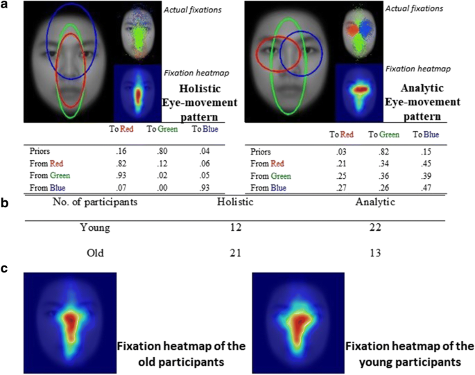 hidden markov model matlab hidden markov model matlab