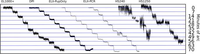 figure 16