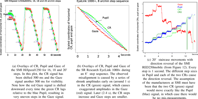 figure 18