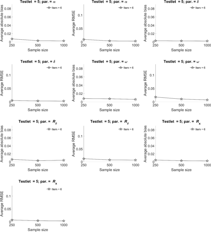 figure 23