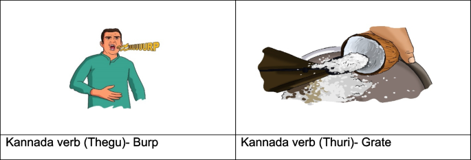speech on kannada in hindi figure 4