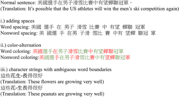 A corpus of Chinese word segmentation agreement | Behavior Research ...