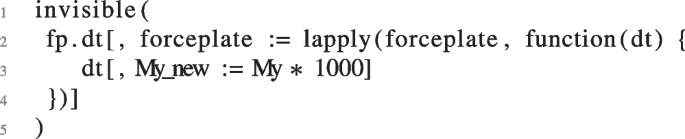 forceplate: An R package for processing raw force-plate time-series ...