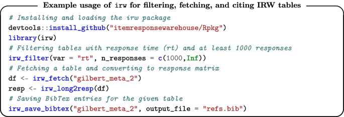 An introduction to the Item Response Warehouse (IRW): A resource for ...