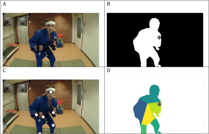 Algorithmic gaze annotation for mobile eye-tracking | Behavior Research ...