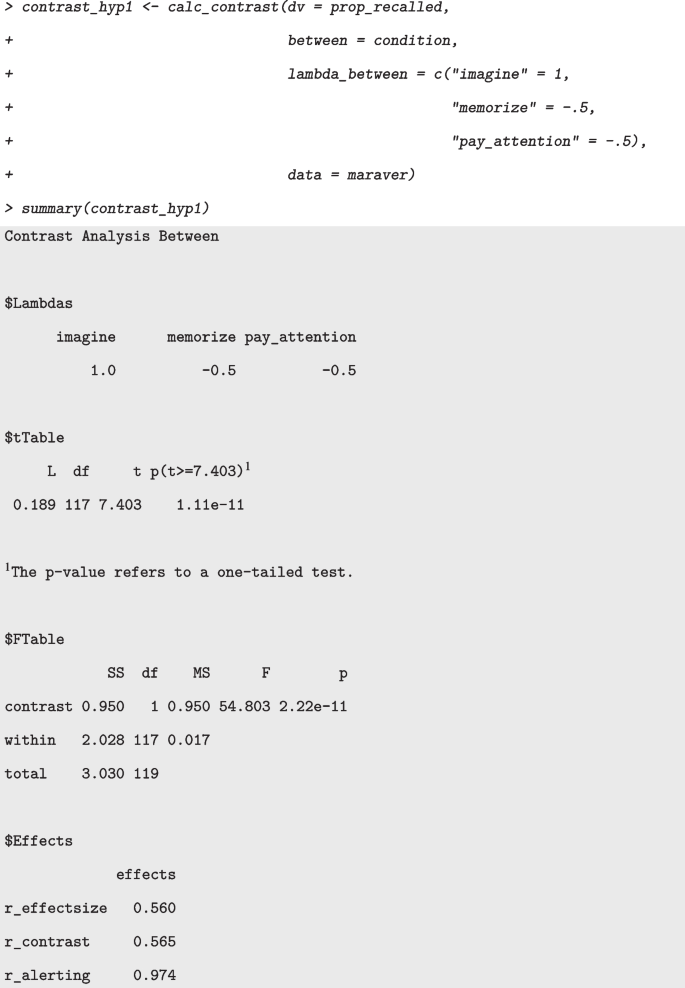 Contrast analysis for competing hypotheses: A tutorial using the R ...