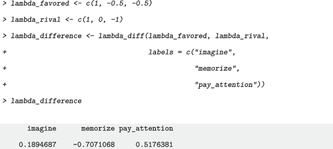 Contrast analysis for competing hypotheses: A tutorial using the R ...