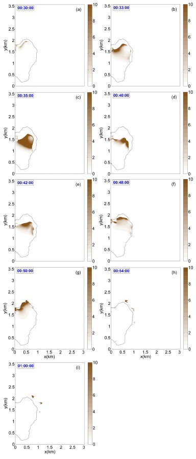 figure 14