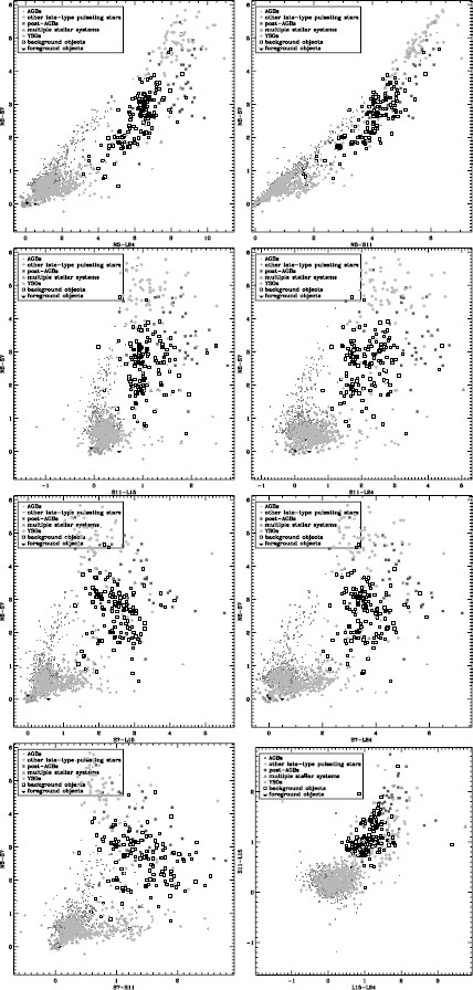 figure 18