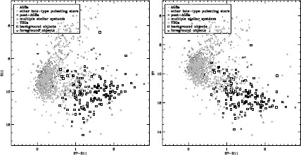 figure 33