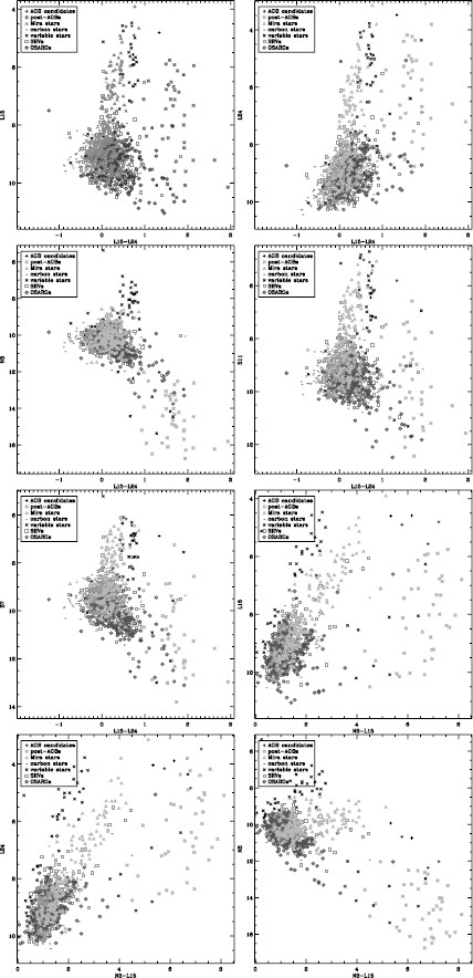 figure 34