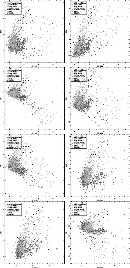 figure 39