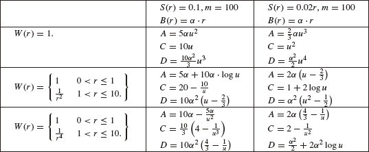 figure Tab1