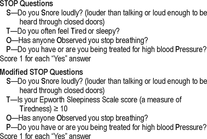 The STOP-Bang Questionnaire as a Screening Tool for Obstructive Sleep