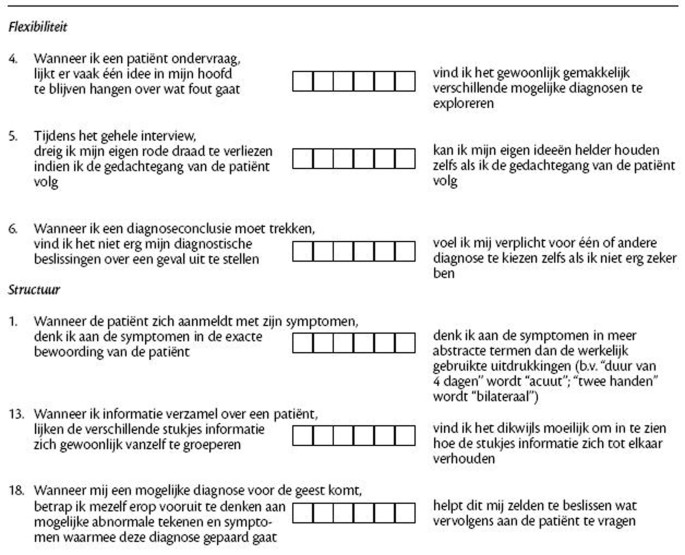 Ontwikkelen probleemoplossingsgerichte klinische colleges Ontwikkelen probleemoplossingsgerichte klinische colleges