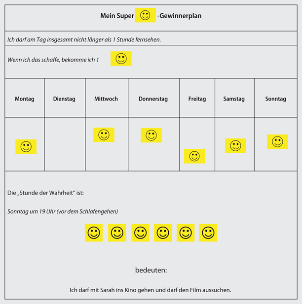 Verstärkerplan Vorlage Zum Ausdrucken / Suchergebnis Auf ...