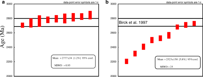 japanese dating shows