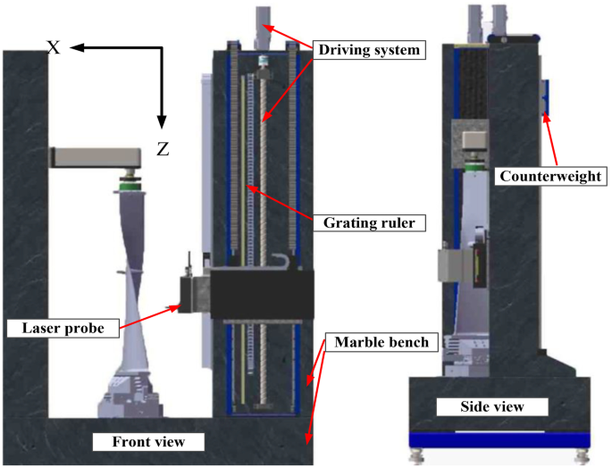 vertical turntable vertical turntable