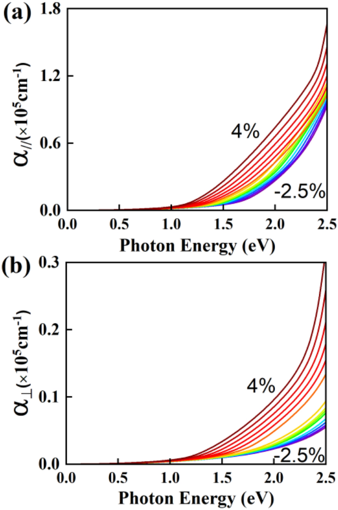 photon angry bots download photon angry bots download