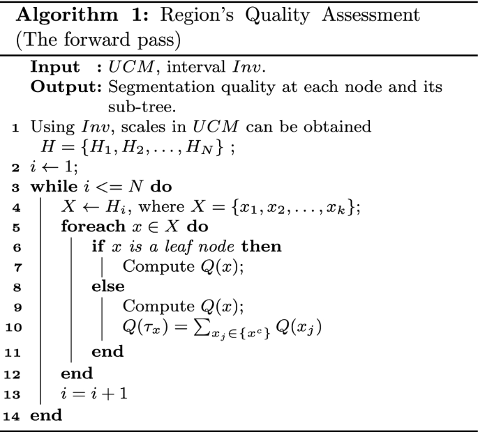 Weakly supervised semantic segmentation by iteratively refining optimal ...