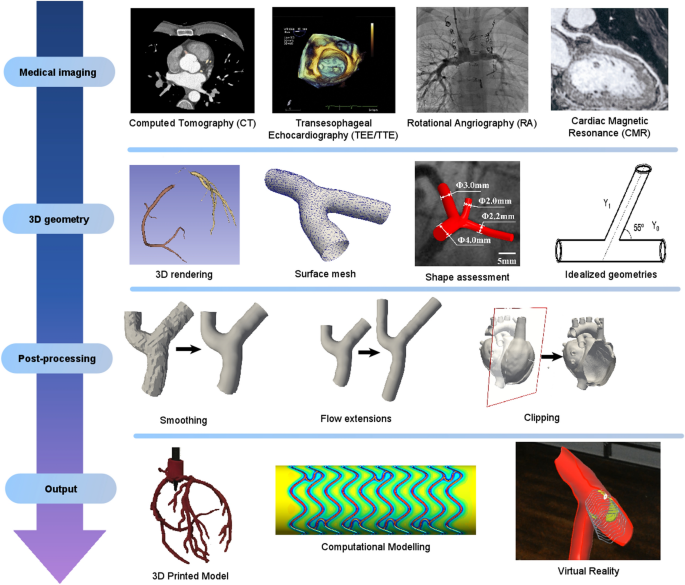 ಈ Pk 888 live 3d ఔ Syair HK Update Hari ini