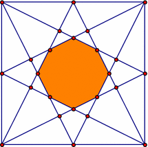 geometer geometer