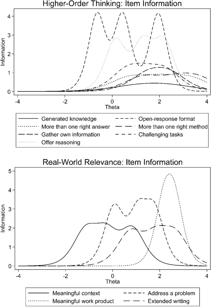 Tertiary consumer image