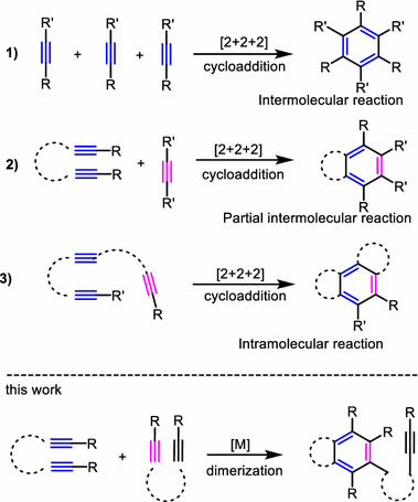 chemdoodle delocalized benzene chemdoodle delocalized benzene