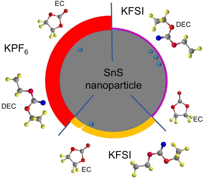 Tartarin of tarascon critical essays 05 image