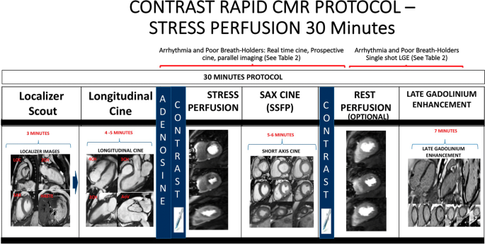 Gr?Ve 59 Minutes Fonction Publique Hospitali?Re depositionc