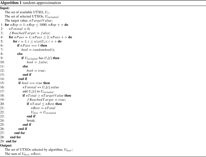 A coin selection strategy based on the greedy and genetic algorithm ...