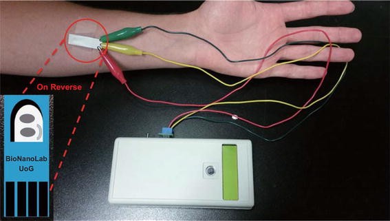 Noninvasive Label-Free Detection of Cortisol and Lactate Using Graphene ...