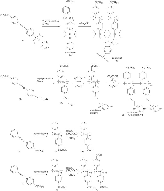 Synthesis of diphenylacetylene from stilbene mechanism chegg image
