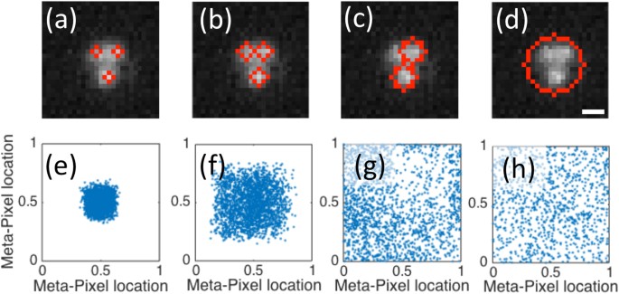 Analysis and correction of errors in nanoscale particle tracking using ...