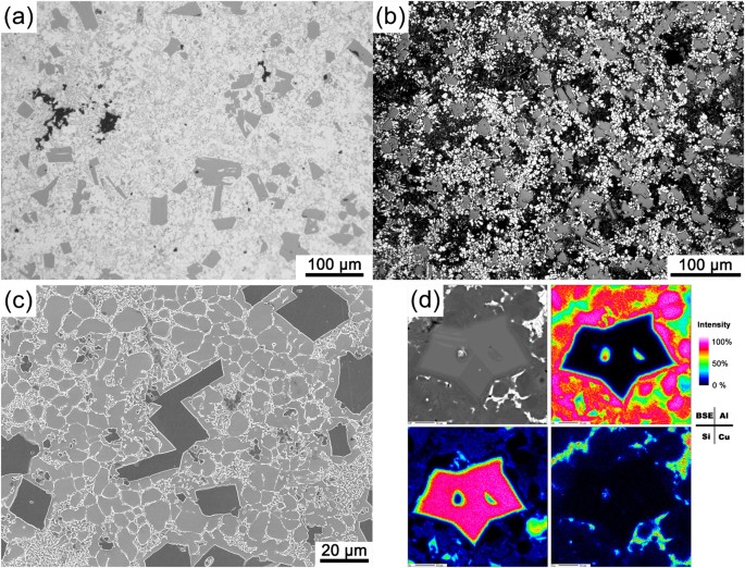 Morphology transition of the primary silicon particles in a