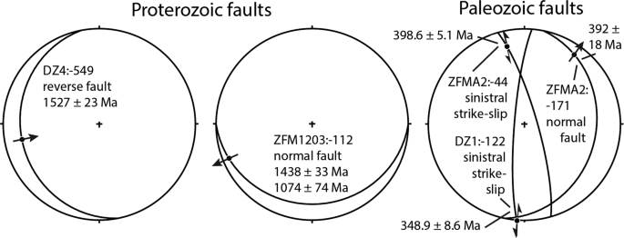 dating site usa canada