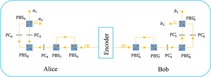 quantum error correction encoding isometry quantum error correction encoding isometry