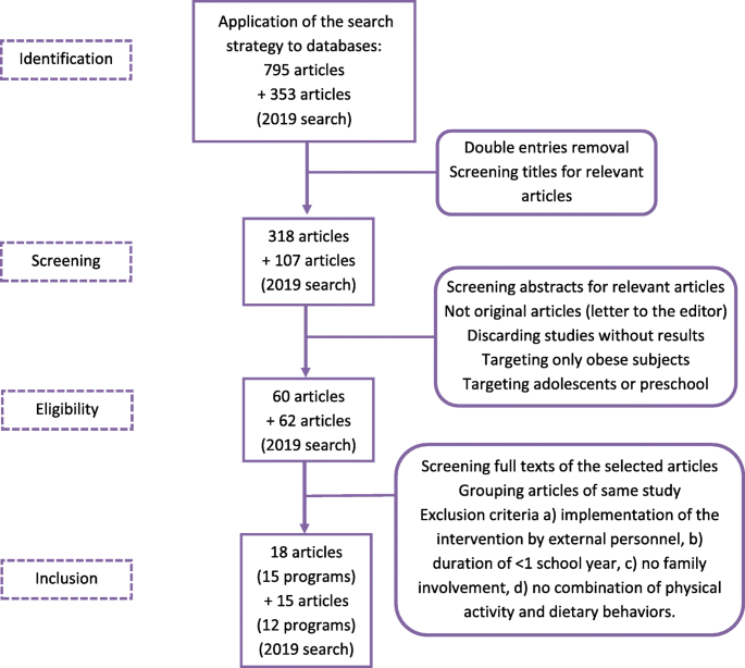 The ghost writer cast picture