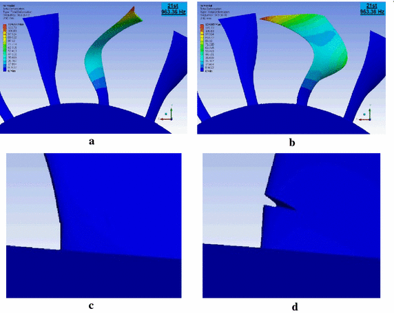 Static fracture and modal analysis simulation of a gas turbine ...